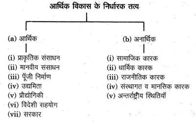 Table_6