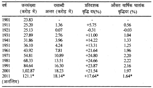 Table_68